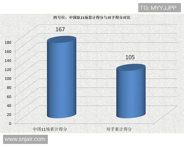 成都足球队球员个人能力深度对比与战术分析探讨