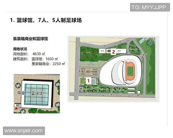 标准7人足球场尺寸详解及其对比赛的影响分析