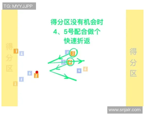 杭州飞盘队与武汉飞盘队赛后分析个人能力对比及战术表现