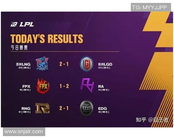 英雄联盟战队FPX进攻策略深度解析与战术亮点剖析