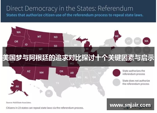 美国梦与阿根廷的追求对比探讨十个关键因素与启示